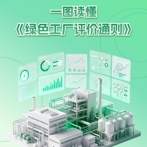三大核心变化引领未来——新版《绿色工厂评价通则》国家标准解读